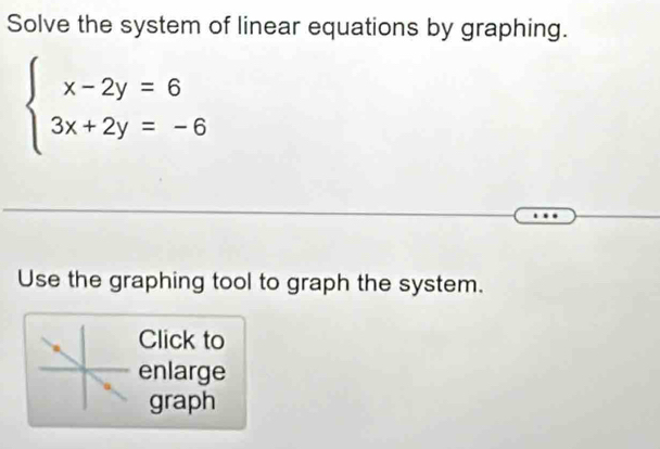 Solve the system of linear equations by graphing.
beginarrayl x-2y=6 3x+2y=-6endarray.
Use the graphing tool to graph the system. 
Click to 
enlarge 
graph