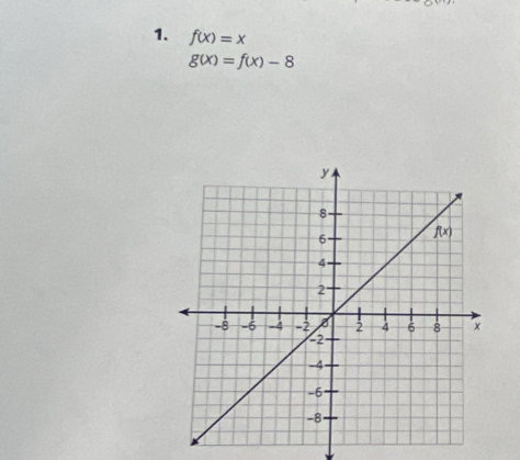 f(x)=x
g(x)=f(x)-8