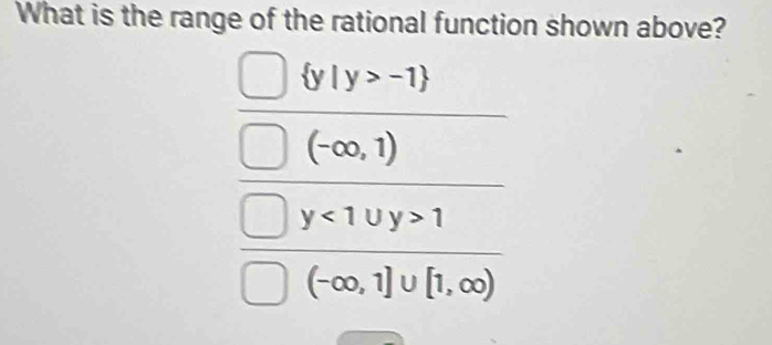 What is the range of the rational function shown above?
y| y>-1
(-∈fty ,1)
y<1∪ y>1
(-∈fty ,1]∪ [1,∈fty )