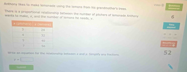 Vídeo ⑥ Quertions 
Anthony likes to make lemonade using the lemons from his grandmother's trees. 
There is a proportional relationship between the number of pitchers of lemonade Anthony 
wants to make, x, and the number of lemons he needs, y.
6
Tima 
elapeed 
∞ 0 
= o# 100 Ω Smxart Scor= 
Write an equation for the relationship between x and y. Simplify any fractions. 
52
y=□
Suprit