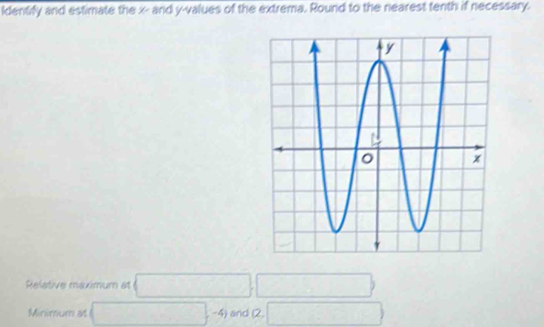 kdentify and estimate the x - and y -values of the extrema. Round to the nearest tenth if necessary. 
Relative maximum at 
Minimum at ,b and 2.