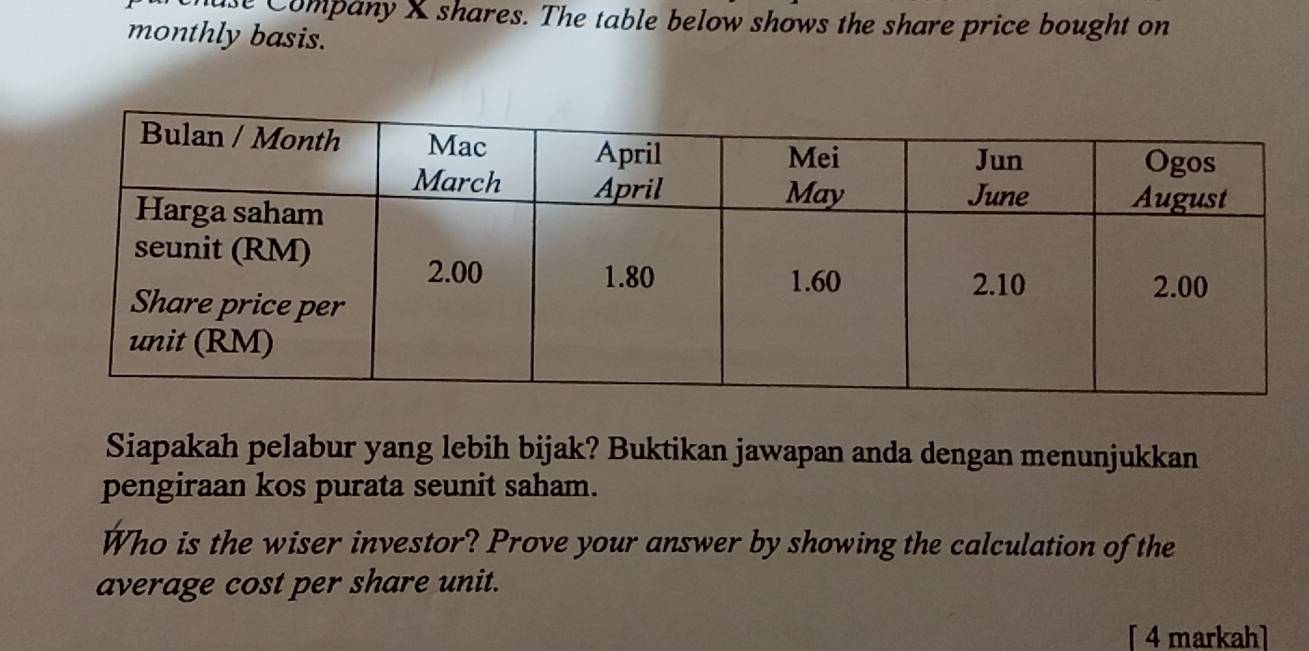 use Company X shares. The table below shows the share price bought on 
monthly basis. 
Siapakah pelabur yang lebih bijak? Buktikan jawapan anda dengan menunjukkan 
pengiraan kos purata seunit saham. 
Who is the wiser investor? Prove your answer by showing the calculation of the 
average cost per share unit. 
[ 4 markah]