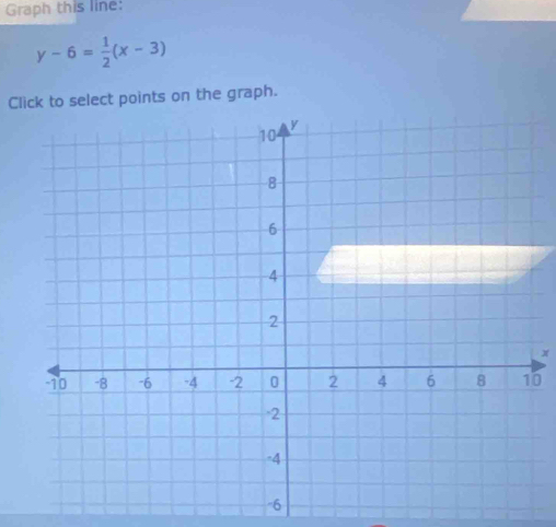 Graph this line:
y-6= 1/2 (x-3)