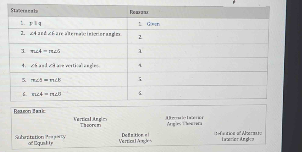 Reason Bank:
Vertical Angles Alternate Interior
Theorem Angles Theorem
Substitution Property Definition of Definition of Alternate
of Equality Vertical Angles Interior Angles