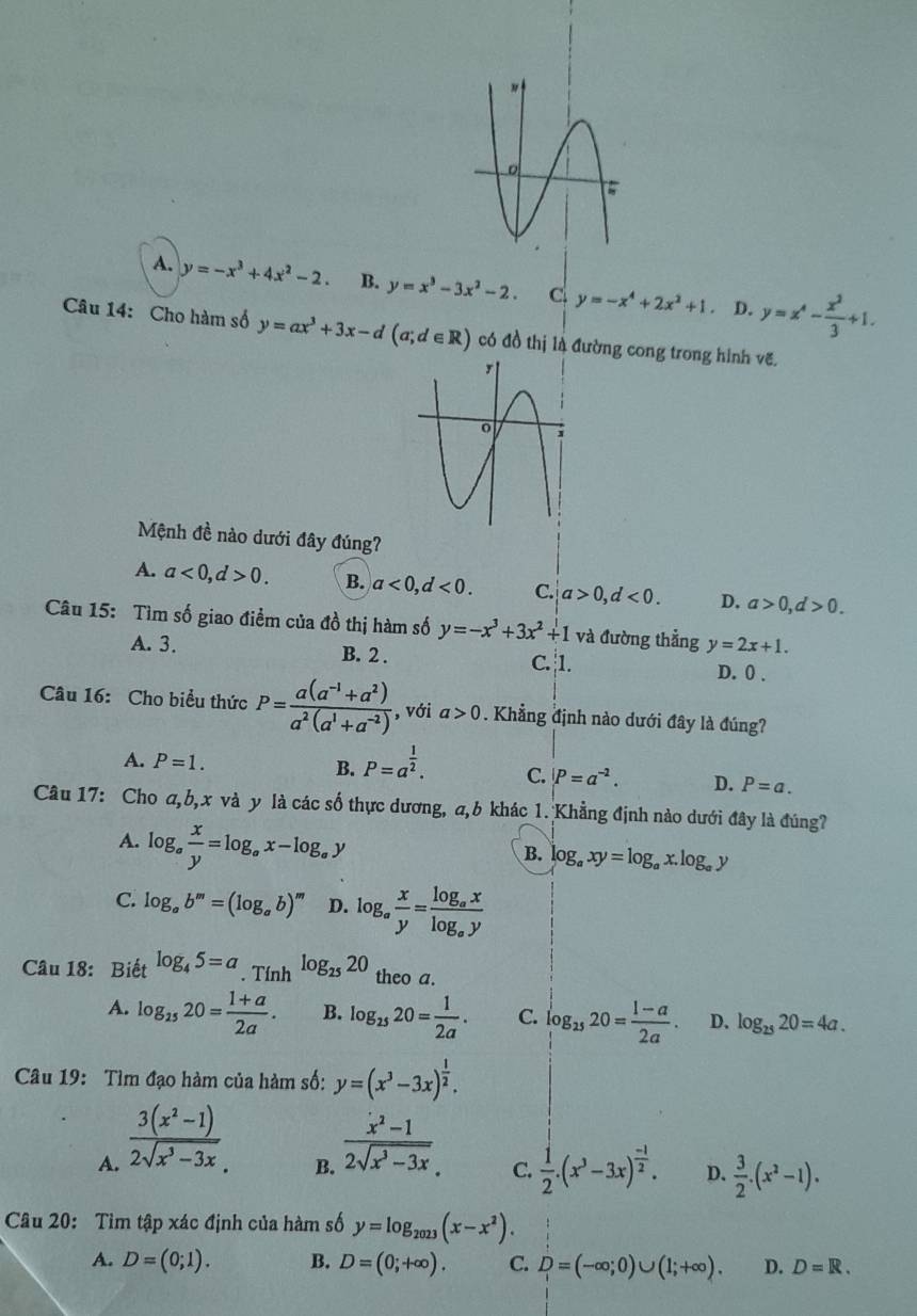 A. y=-x^3+4x^2-2. B. y=x^3-3x^2-2. C y=-x^4+2x^2+1 。 D. y=x^4- x^2/3 +1.
Câu 14: Cho hàm số y=ax^3+3x-d(a;d∈ R) có đồ thị là đường cong trong hình vẽ.
Mệnh đề nào dưới đây đúng?
A. a<0,d>0. B. a<0,d<0. C. a>0,d<0. D. a>0,d>0.
Câu 15: Tìm số giao điểm của đồ thị hàm số y=-x^3+3x^2+1 và đường thẳng y=2x+1.
A. 3. B. 2 . C. 1. D. 0 .
Câu 16: Cho biểu thức P= (a(a^(-1)+a^2))/a^2(a^1+a^(-2))  , với a>0. Khẳng định nào dưới đây là đúng?
A. P=1.
B. P=a^(frac 1)2.
C. |P=a^(-2). D. P=a.
Câu 17: Cho a,b,x và y là các số thực dương, a,b khác 1. Khẳng định nào dưới đây là đúng?
A. log _a x/y =log _ax-log _ay
B. log _axy=log _ax.log _ay
C. log _ab^m=(log _ab)^m D. log _a x/y =frac log _axlog _ay
Câu 18: Biết log _45=a. Tính log _2520 theo a.
A. log _2520= (1+a)/2a . B. log _2520= 1/2a . C. log _2520= (1-a)/2a . D. log _2520=4a.
Câu 19: Tìm đạo hàm của hàm số: y=(x^3-3x)^ 1/2 .
A.  (3(x^2-1))/2sqrt(x^3-3x).   (x^2-1)/2sqrt(x^3-3x) 
B.
C.  1/2 .(x^3-3x)^ (-1)/2 . D.  3/2 .(x^2-1).
Câu 20: Tìm tập xác định của hàm số y=log _2023(x-x^2).
A. D=(0;1). B. D=(0;+∈fty ). C. D=(-∈fty ;0)∪ (1;+∈fty ). D. D=R.