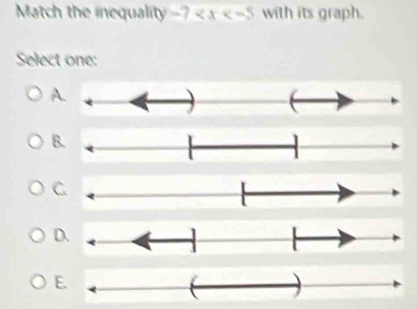 Match the iequality -7 with its graph.
Select one:
A
B
C
D.
E