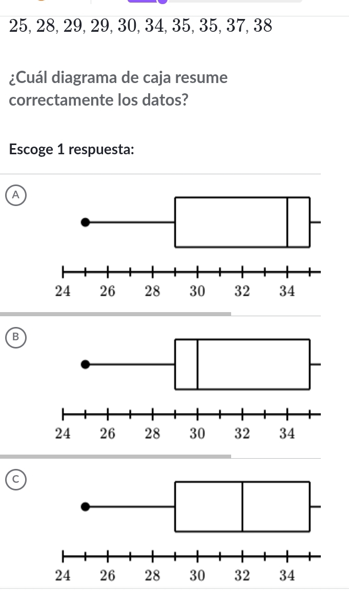 25, 28, 29, 29, 30, 34, 35, 35, 37, 38
¿Cuál diagrama de caja resume
correctamente los datos?
Escoge 1 respuesta:
A
B
C