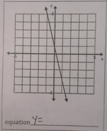 y
x
equation_