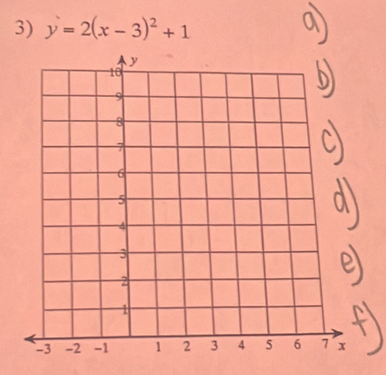 y=2(x-3)^2+1