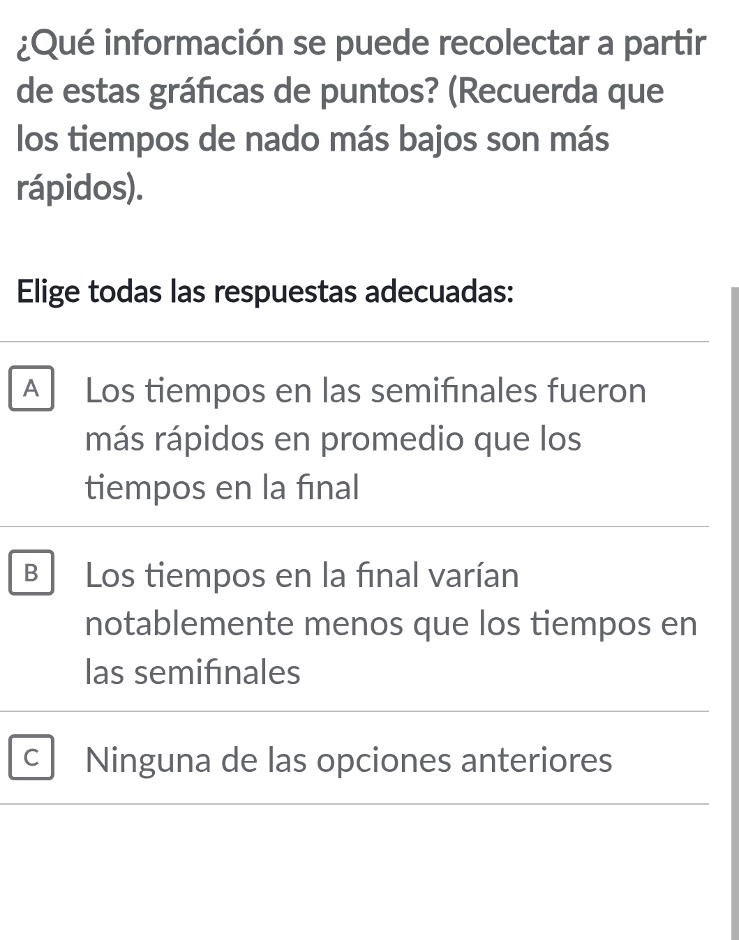 ¿Qué información se puede recolectar a partir
de estas gráficas de puntos? (Recuerda que
los tiempos de nado más bajos son más
rápidos).
Elige todas las respuestas adecuadas:
A Los tiempos en las semifinales fueron
más rápidos en promedio que los
tiempos en la fınal
B Los tiempos en la final varían
notablemente menos que los tiempos en
las semifinales
C Ninguna de las opciones anteriores