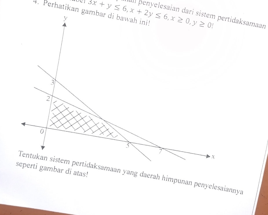 Perhatikan ga
all penyelesaian daraksamaan
ti gambar di atas!
Tentukan sistem pertidaksamaan yang daerah himpunan penyelesaiannya