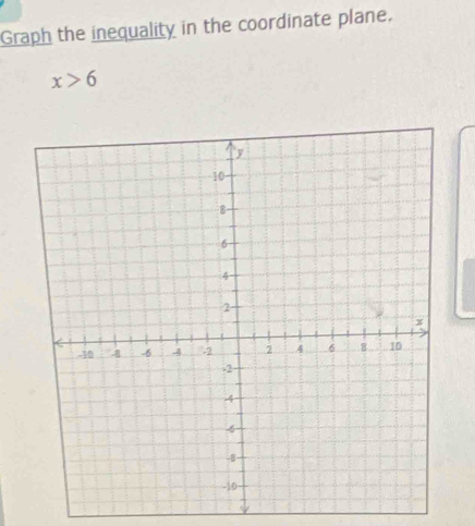 Graph the inequality in the coordinate plane.
x>6