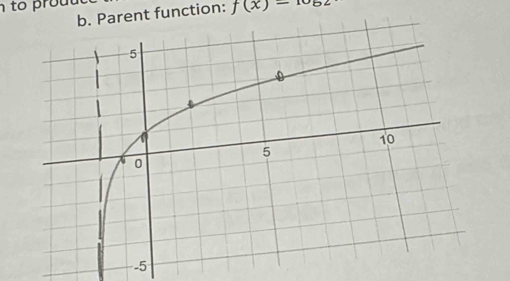 to p rou u 
b. Parent function: f(x)=1052