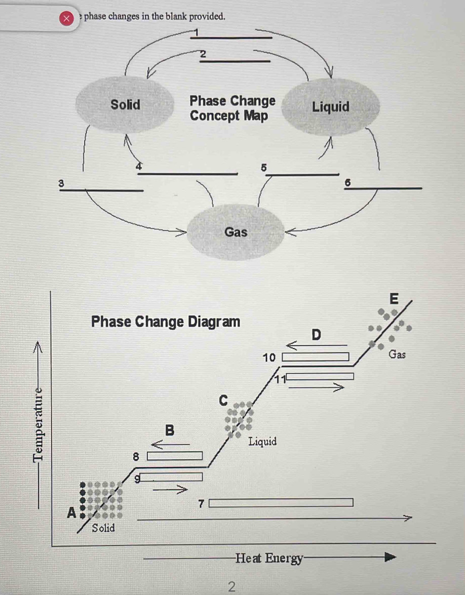 phase changes in the - A0ab2035c9334d3480bf4abcb18bc9fa~tplv 6e3a8cj6on 10.image