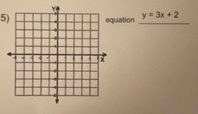 uation _ y=3x+2