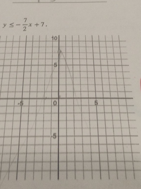 y≤ - 7/2 x+7.