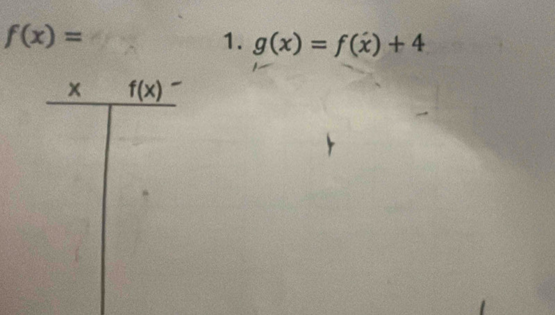 f(x)=
1. g(x)=f(x)+4
V a  1/2  f(x)-