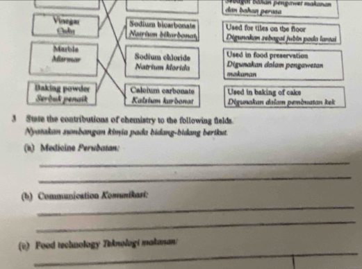 Sebagan Sāhán pengawet makanan 
dan bahaŋ perasa 
Vinegar Sodium bicarbonate Used for tiles on the floor 
Cudy Nairium bikardonat Digunakan sebagaí jubin pada lantai 
Marble Sodium chloride Used in food preservation 
Marmar Natrium klorida 
Digunakan dałam pengawetan 
makanan 
Baking powder Caleium carbonate Used in baking of cake 
Serbuk penaík Kalsium karbonat Digunakan dałam peminatan kek 
3 Suae the contributions of chemistry to the following fields. 
Nyatakan sumbangan kimia pada bidang-bidang berikut. 
(n) Medicine Perudatan: 
_ 
_ 
_ 
(b) Communication Kommikast: 
_ 
_ 
(v) Pood technology Teknologi makanan!