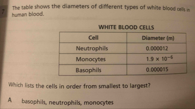 The table shows the diameters of different types of white blood cells in
7 human blood.
WHITE BLOOD CELLS
Which lists the cells in order from smallest to largest?
A basophils, neutrophils, monocytes