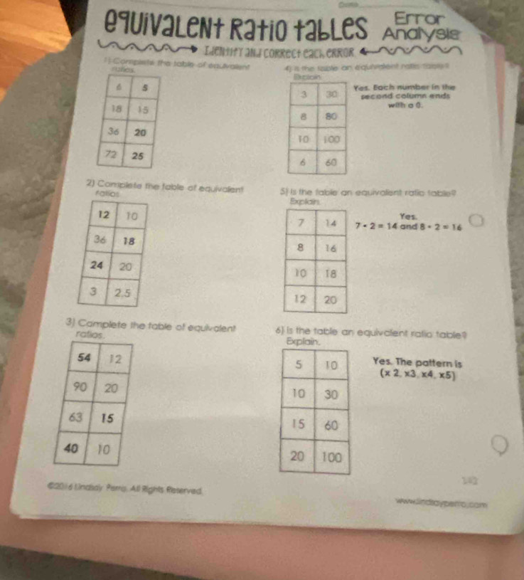 Error 
quivalent Ratio tables Andi vsie 
IJENtITY aNd CORReCt eaCh CRROR 
*) Compists the table of eauivalent 4) is the table an equiratent ratt taply 
Yes. Each number in the 
second column ends 
with a G. 
2) Complete the fable of equivalent S) is the table an equivolient ratic table? 
Explain 
Yes.
7-2=14 and 8· 2=16
3) Camplete the table of equivalent 6) is the table an equivolent ratio table? 
Explain. 
Yes. The pattern is
(* 2,* 3,* 4,* 5)

#20- 6 L Indsay Perri. All Rights Reserved.