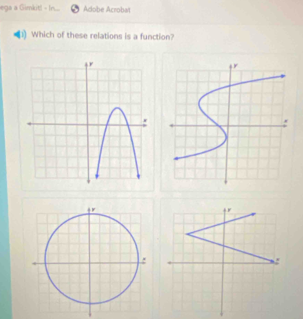 Solved: ega a Gimkit! - In... Adobe Acrobat Which of these relations is ...