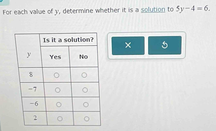 For each value of y, determine whether it is a solution to 5y-4=6. 
×
5