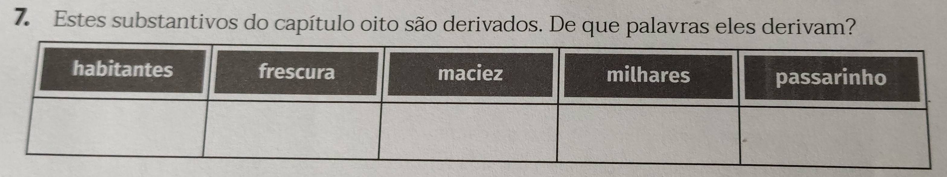 Estes substantivos do capítulo oito são derivados. De que palavras eles derivam?