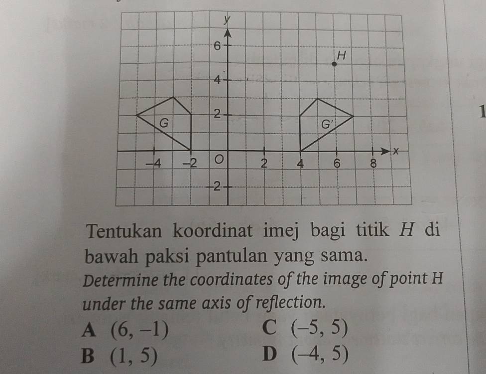 Tentukan koordinat imej bagi titik H di
bawah paksi pantulan yang sama.
Determine the coordinates of the image of point H
under the same axis of reflection.
A (6,-1)
C (-5,5)
B (1,5)
D (-4,5)