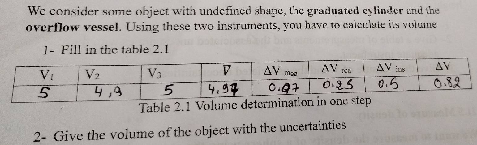 We consider some object with undefined shape, the graduated cylinder and the
overflow vessel. Using these two instruments, you have to calculate its volume
1- Fill in the table 2.1
Table 2.1 Volume determination in onp
2- Give the volume of the object with the uncertainties