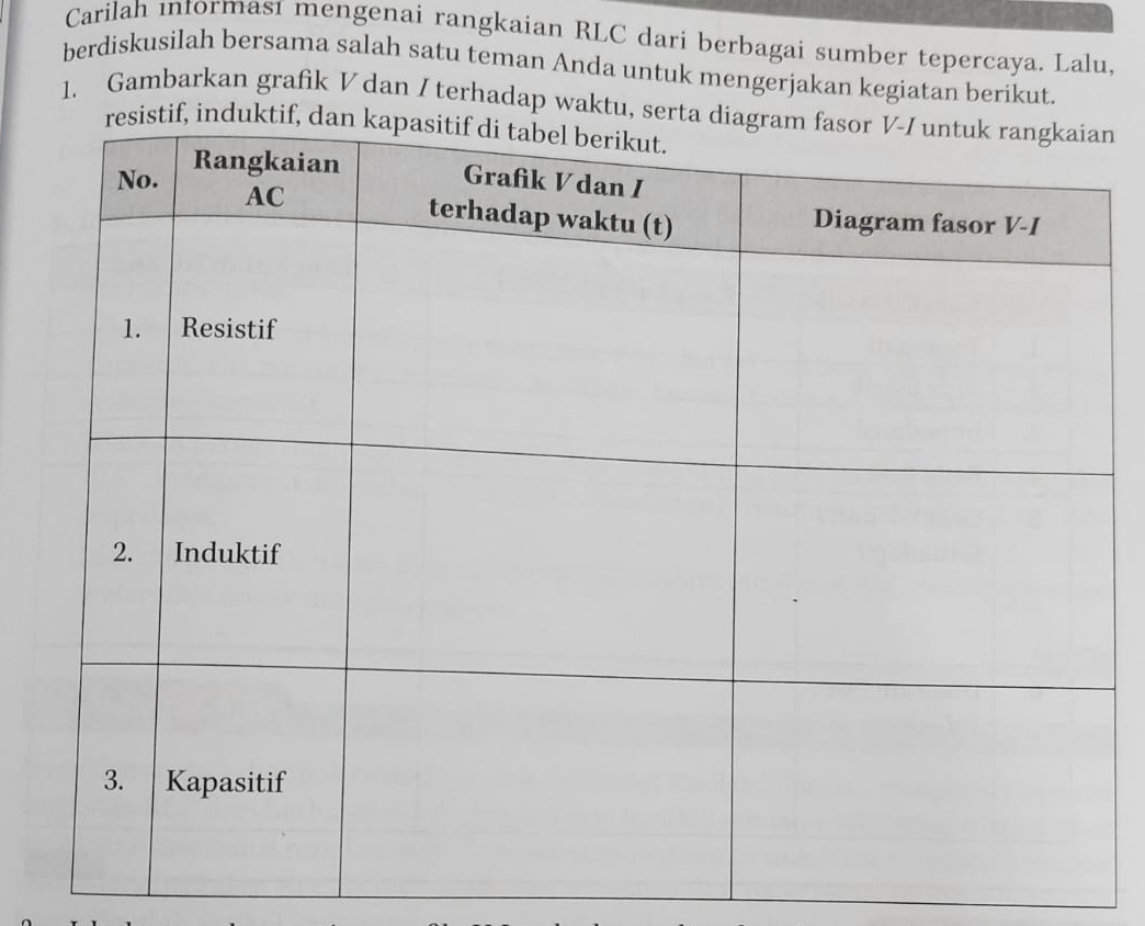 Carilah intormast mengenai rangkaian RLC dari berbagai sumber tepercaya. Lalu, 
berdiskusilah bersama salah satu teman Anda untuk mengerjakan kegiatan berikut. 
1. Gambarkan grafik V dan / terhadap waktu, sen