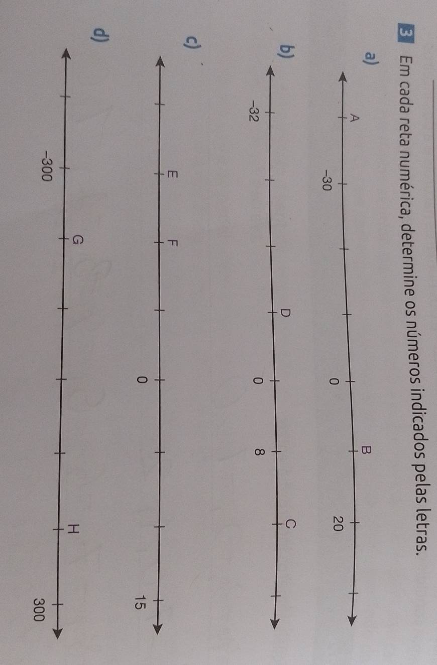 Em cada reta numérica, determine os números indicados pelas letras. 
a) 
d)