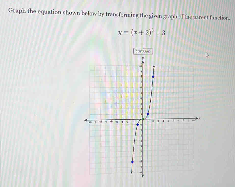 Graph the equation shown below by transforming the given graph of the parent function.
y=(x+2)^3+3
Start Over