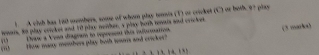 A ciub has 180 mumbers, some of whon play temis (T) or cricket (C) or both. 97 play 
(3 motk) 
woars, to play cricket and 50 play neitker, a pie both renata and cricker 
Taw a V osa diagram to repovent this inrmation 
Tow many mehers play book warrs and cricker?