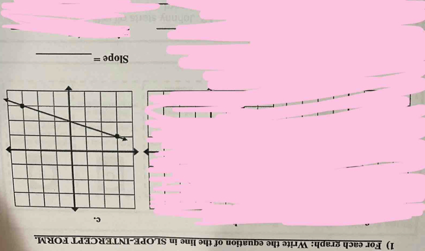 For each graph: Write the equation of the line in SLOPE-INTERCEPT FORM. 
c.
Slope = _