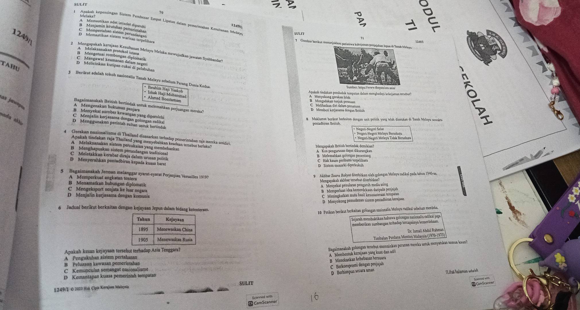 Melaka?
l Apakah kepentíngan Sistem Pembesar Empat Lipatan dalam pemerintahan Kesultanan Melay
A Memastikan adat istiadat dipatuhi
1249/
1249
SULIT
1249/1
7 Gambar berikut menunjukka
A Melaksanakan protokol istana
2 Mengapakah kerajaan Kesultanan Melayu Melaka mewujudkan jawatan Syahbandar
TAHU
D Melicinkan kutipan cukai di pelabuhan
3 Berikut adalah tokoh nasionalis Tanah Melayu sebelum Perang Dunia Kedua.
• Ibrahim Haji Yaakob
Apakah tindakan penduduk tempatan dalam menghadapi kekejaman tersebur?
• Ishak Haji Muhammad
• Ahmad Boestamam
as jawap
Bagaimanakah British bertindak untuk melemahkan perjuangan mereka?
A Mengenakan hukuman penjara
D Memberi kerjasama dengan British
B Menyekat sumber kewangan yang diperolehi
sada akko
C Menjalín kerjasama dengan golongan radikal
8 Maklumat berikut berkaitan dengan unit politik yang telah disatukan di Tanah Melayu sewaktu
pentadbiran British.
D Menggunakan perintah sultan untuk bertindak
Negeri-Negeri Selat
Gerakan nasionalisme di Thailand disasarkan terhadap pemerintahan raja mereka sendiri.
Negeri-Negeri Melayu Tīdak Bersekutu
Apakah tindakan raja Thailand yang menyebabkan keadaan tersebut berlaku?
A Melaksanakan sister percukaian yang membebankan
Mengapakah British bertindak demikian?
B Menghapuskan sistem perundangan tradisional
A Kos pengurusan dapat dikurangkan
C Meletakkan kerabat diraja dalam urusan politik
B Melemahkan golongan penentang
C Hak kaum peribumi terpelihara
D Menyerahkan pentadbiran kepada kuasa barat
D Sistem monarki diperkukuh
5 Bagaimanakah Jerman melanggar syarat-syarat Perjanjian Versailles 1919?
9 Akhbar Suard Rakyɑt diterbitkan oleh golongan Melayu radikal pada tahun 1940-an
A Memperkuat angkatan tentera
B Menamatkan hubungan diplomatik Mengapakah akhbar tersebut diterbitkan?
A Menyekat penularan pengaruh medía asing
C Mengeksport senjata ke luar negara B Memperluas idea kemerdekaan daɾipada penjajah
D Menjalin kerjasama dengan komunis C Meningkatkan mutu hasil kesusasteraan tempatan
D Menyokong pemodenan sistem pentadbiran kerajaan
Jadual berikut berkaitan dengan kejayaan Jepun dalam bidang ketenteraan.
10 Petikan berikut berkaitan golongan nasionalis Melayu radikal sebelum merdeka
Sejarah membuktikan bahawa golongan nasionalis radikal juga
memberikan sumbangan terhadap tercapainya kemerdekaan.
Dr. Ismail Abdul Rahmar
Timbalan Perdana Menteri Malaysia (1970-1973)
Apakah kesan kejayaan tersebut terhadap Asia Tenggara?
Bagaimanakah golongan tersebut memainkan peranan mereka untuk menyatukan semua kaum?
A Membentuk kerajaan yang kuat dan adı
A Pengukuhan sistem pertahanan
B Menekankan kebebasan bersuara
B Peluasan kawasan pemerintahan
C Berkompromi dengan penjajah
C Kemunculan semangat nasionalisme
D Berhimpun secara aman
D Kemantapan kuasa pemerintah tempatan
Scanned with
SULIT
* CamScanner
1249/I © 2023 Hak Cipia Kerajann Malaysla
Scanned with
CamScanner