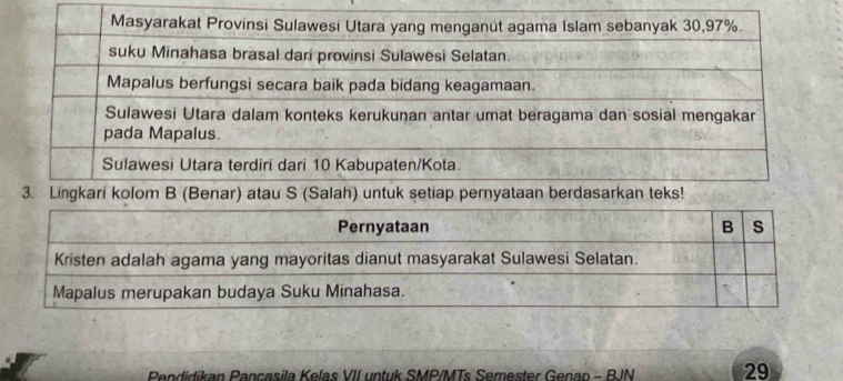 Pendidikan Pancasila Kelas VII untuk SMP/MTs Semester Genan - BIN 29