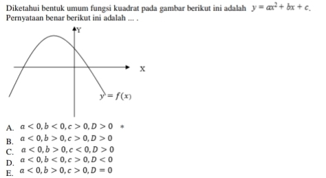 Diketahui bentuk umum fungsi kuadrat pada gambar berikut ini adalah y=ax^2+bx+c.
Pernyataan benar berikut ini adalah ... .
A. a<0,b<0,c>0,D>0 *
B. a<0,b>0,c>0,D>0
C. a<0,b>0,c<0,D>0
D. a<0,b<0,c>0,D<0</tex>
E. a<0,b>0,c>0,D=0