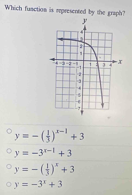 Which function is represented by the graph?
y=-( 1/3 )^x-1+3
y=-3^(x-1)+3
y=-( 1/3 )^x+3
y=-3^x+3