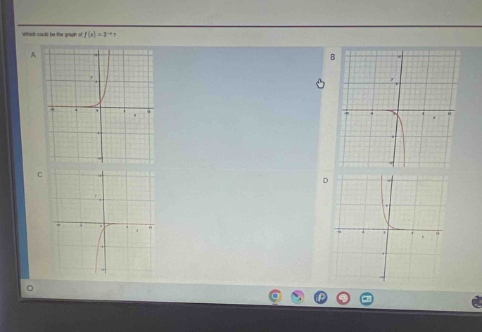 Which could be the graph of f(x)=3^(-x) 7 
A 
B 

C 
D