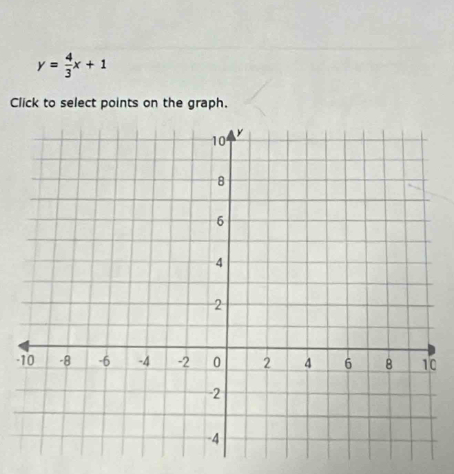 y= 4/3 x+1
Click to select points on the graph.
-0