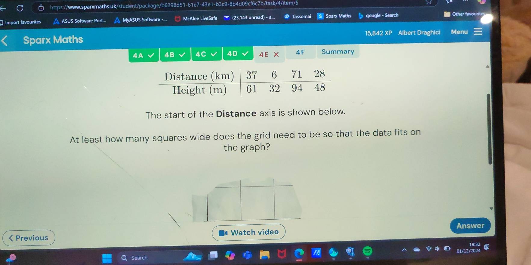 Import favourites ASUS Software Port... MyASUS Software -... McAfee LiveSafe (23,143 unread) - Tassomai Sparx Maths google - Search Other favourit 
15,842 XP Albert Draghici Menu 
Sparx Maths 
4B 4C 4D 4E X 4F Summary 
The start of the Distance axis is shown below. 
At least how many squares wide does the grid need to be so that the data fits on 
the graph? 
Answer 
< Previous Watch video 
Search