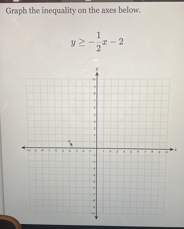 Graph the inequality on the axes below.
y≥ - 1/2 x-2
x