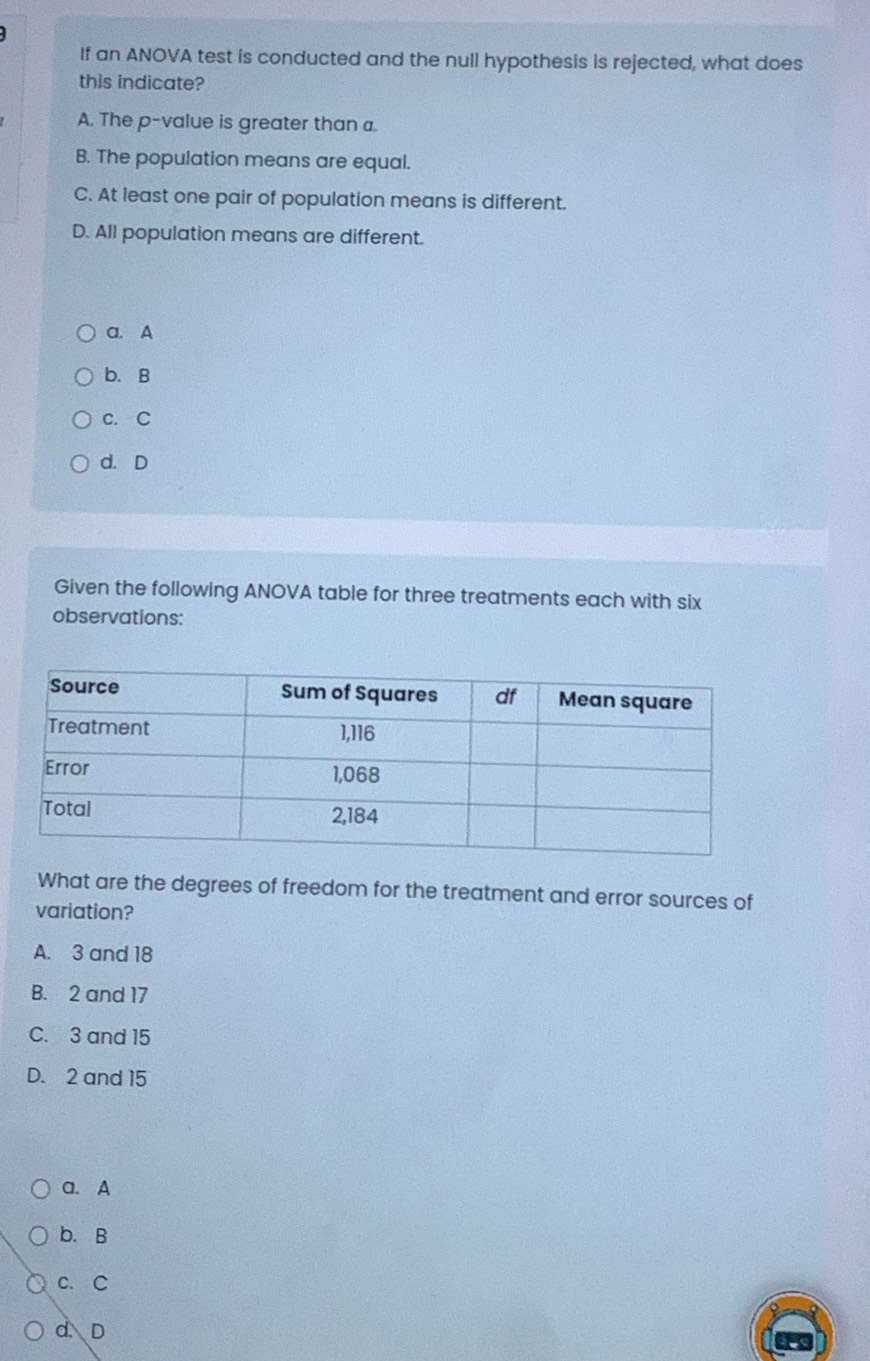 If an ANOVA test is conducted and the null hypothesis is rejected, what does
this indicate?
A. The p -value is greater than a.
B. The population means are equal.
C. At least one pair of population means is different.
D. All population means are different.
a. A
b. B
c. C
d. D
Given the following ANOVA table for three treatments each with six
observations:
What are the degrees of freedom for the treatment and error sources of
variation?
A. 3 and 18
B. 2 and 17
C. 3 and 15
D. 2 and 15
a. A
b. B
C. C
dD