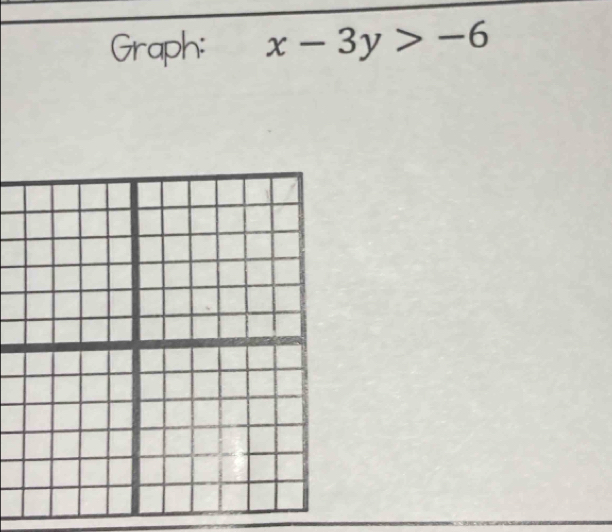 Graph: x-3y>-6