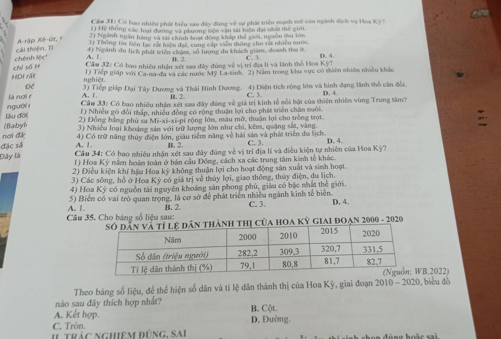 Cầu 31: Có bao nhiêu phát biểu sau đây đúng về sự phát triển mạnh mẽ của ngành dịch vụ Hoa Kỳ?
1) Hệ thống các loại đường và phương tiên vận tải hiện đại nhất thế giới
A-rập Xê-út,
2) Ngành ngân hàng và tài chính hoạt động khắp thế giới, nguồn thu lớn.
3) Thông tin liên lạc rất hiện đại, cung cáp viễn thông cho rất nhiều nước.
cải thiện. Tỉ 4) Ngành du lịch phát triên châm, số lượng du khách giảm, doanh thu ít.
chênh lệc' A. 1. B. 2. C. 3.
D. 4.
chỉ số H  Câu 32: Có bao nhiệu nhận xét sau đây đúng về vị trí địa lí và lãnh thổ Hoa Kỳ?
HDI rất 1) Tiếp giáp với Ca-na-đa và các nước Mỹ La-tinh. 2) Nằm trong khu vực có thiên nhiên nhiều khắc
nghiệt.
Để 4) Diện tích rộng lớn và hình dạng lãnh thổ cân đối.
3) Tiếp giáp Đại Tây Dương và Thái Bình Dương.
là nơi r A. 1. B. 2. C. 3. D. 4.
người ( Câu 33: Có bao nhiêu nhận xét sau dây dúng về giá trị kinh tế nổi bật của thiên nhiên vùng Trung tâm?
lâu đời, 1) Nhiều gò đồi thấp, nhiều đồng cỏ rộng thuận lợi cho phát triển chăn nuôi.
2) Đồng bằng phù sa Mi-xi-xi-pi rộng lớn, màu mỡ, thuận lợi cho trồng trọt.
(Babyl
3) Nhiều loại khoáng sản với trữ lượng lớn như chì, kẽm, quặng sắt, vàng.
nơi đã 4) Có trữ năng thủy điện lớn, giàu tiềm năng về hải sản và phát triển du lịch.
đặc sắ A. 1. B. 2. C. 3.
D. 4.
Đây là  Câu 34: Có bao nhiêu nhận xét sau đây đúng về vị trí địa lí và điều kiện tự nhiên của Hoa Kỳ?
1) Hoa Kỳ nằm hoàn toàn ở bán cầu Đông, cách xa các trung tâm kịnh tế khác.
2) Điều kiện khí hậu Hoa kỳ không thuận lợi cho hoạt động sản xuất và sinh hoạt.
3) Các sông, hồ ở Hoa Kỳ có giá trị về thủy lợi, giao thông, thủy điện, du lịch.
4) Hoa Kỳ có nguồn tài nguyên khoáng sản phong phú, giàu có bậc nhật thế giới.
5) Biển có vai trò quan trọng, là cơ sở để phát triển nhiều ngành kinh tế biển.
A. 1. B. 2.
C. 3.
D. 4.
Câu 35. Cho bảng số liệu sau:
ủa hOa kỳ giai đOạn 2000 - 2020
B,2022)
Theo bảng số liệu, để thể hiện số dân và tỉ lệ dân thành thị của Hoa Kỳ, giai đoạn 2010 - 2020, biểu đồ
nào sau đây thích hợp nhất?
B. Cột.
A. Kết hợp.
D. Đường.
C. Tròn.
II  trá ngHiêm đúnG, sai
chon đúng hoặc sai