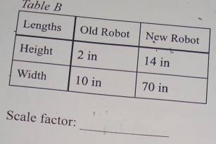 Table B 
_ 
Scale factor: