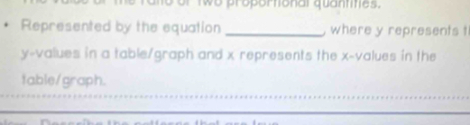 two proportional quantites. 
Represented by the equation _where y represents t
y -values in a table/graph and x represents the x -values in the 
table/graph. 
_