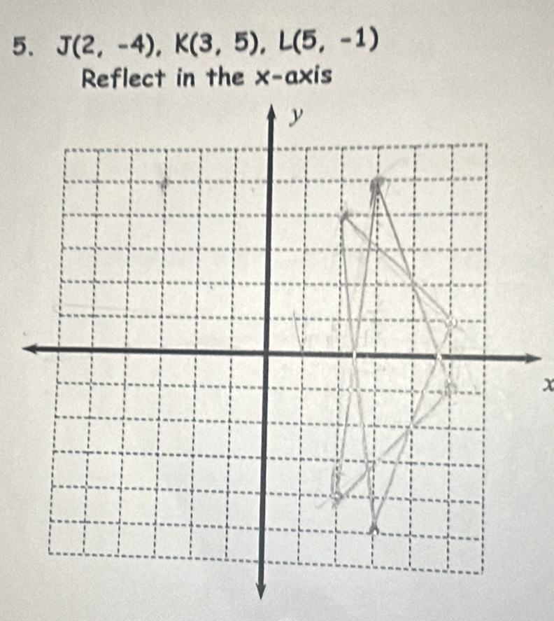 J(2,-4), K(3,5), L(5,-1)