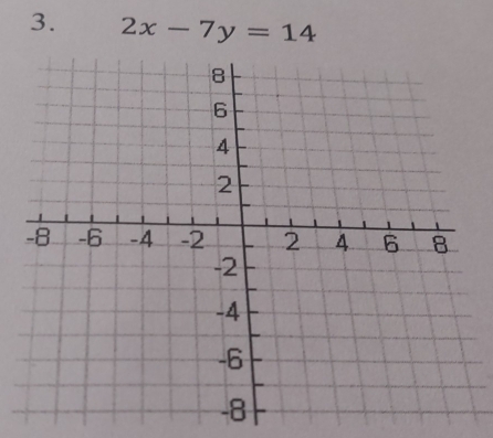 2x-7y=14