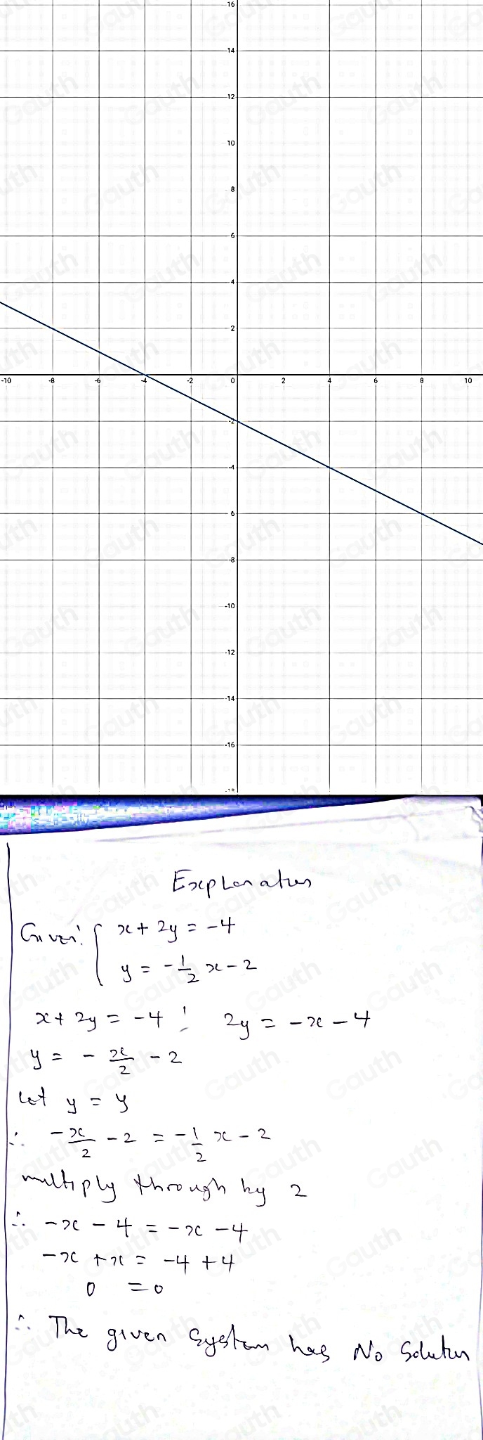 Excplenatur 
Gi ve: beginarrayl x+2y=-4 y=- 1/2 x-2endarray.
x+2y=-4!2y=-x-4
y=- x/2 -2
lot y=y
∴ - x/2 -2=- 1/2 x-2
muhply through by 2
∴ -x-4=-x-4
-x+x=-4+4
The given Gystom has No Sclude